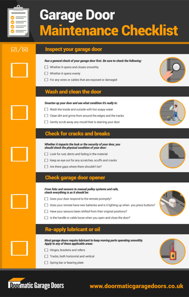 Garage Doors: Essential Maintenance Tips keep your garage